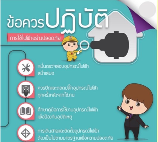 การใช้เครื่องใช้ไฟฟ้าอย่างปลอดภัย