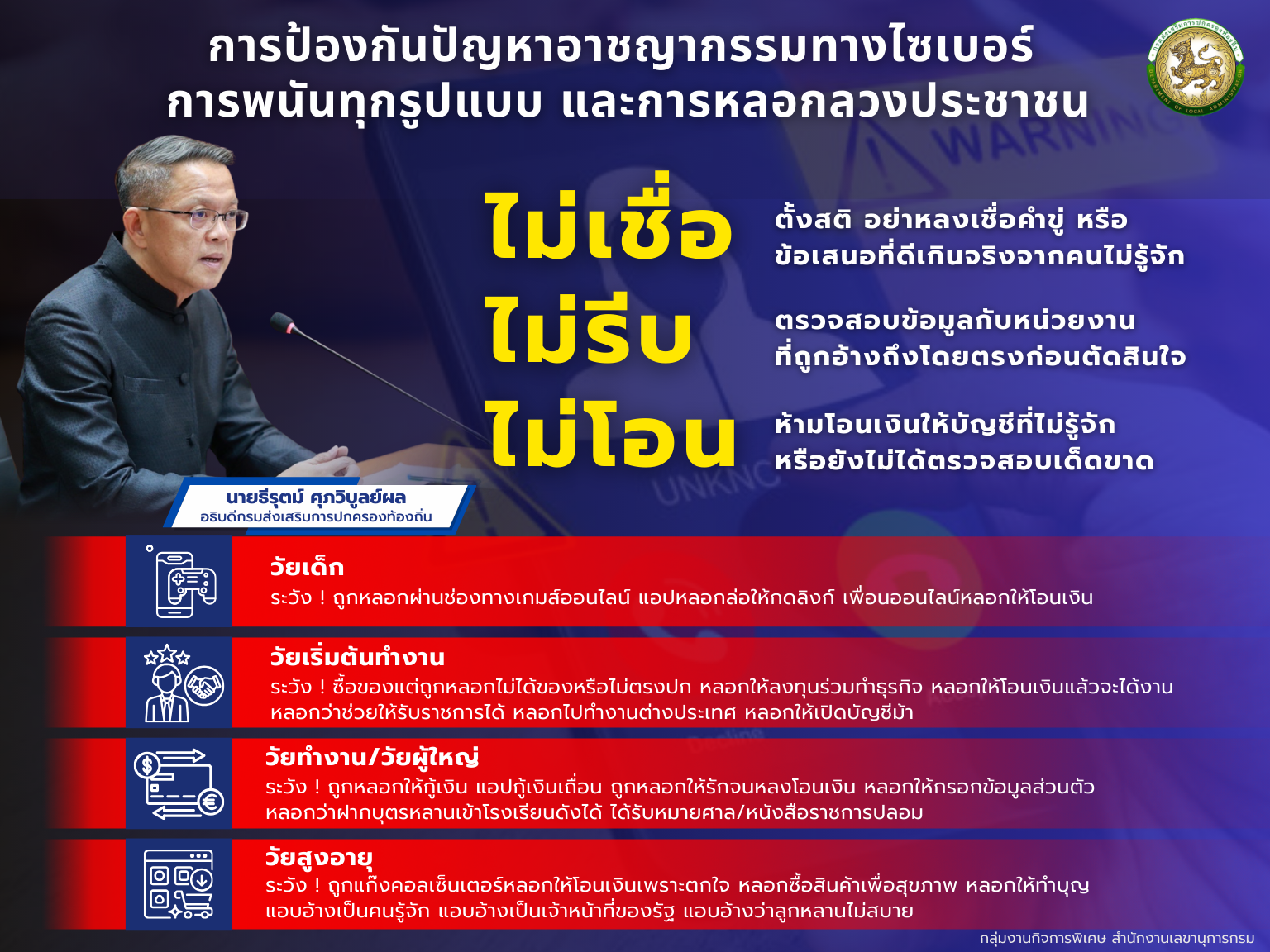 แนวทางป้องกันมิจฉาชีพ "ไม่เชื่อ-ไม่รับ-ไม่โอน